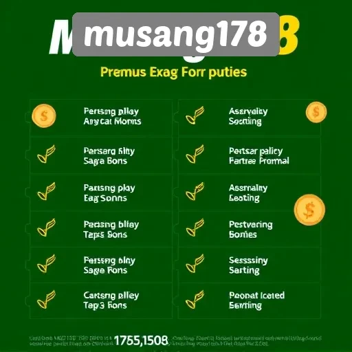 Menganalisis Promosi dan Bonus di Musang178